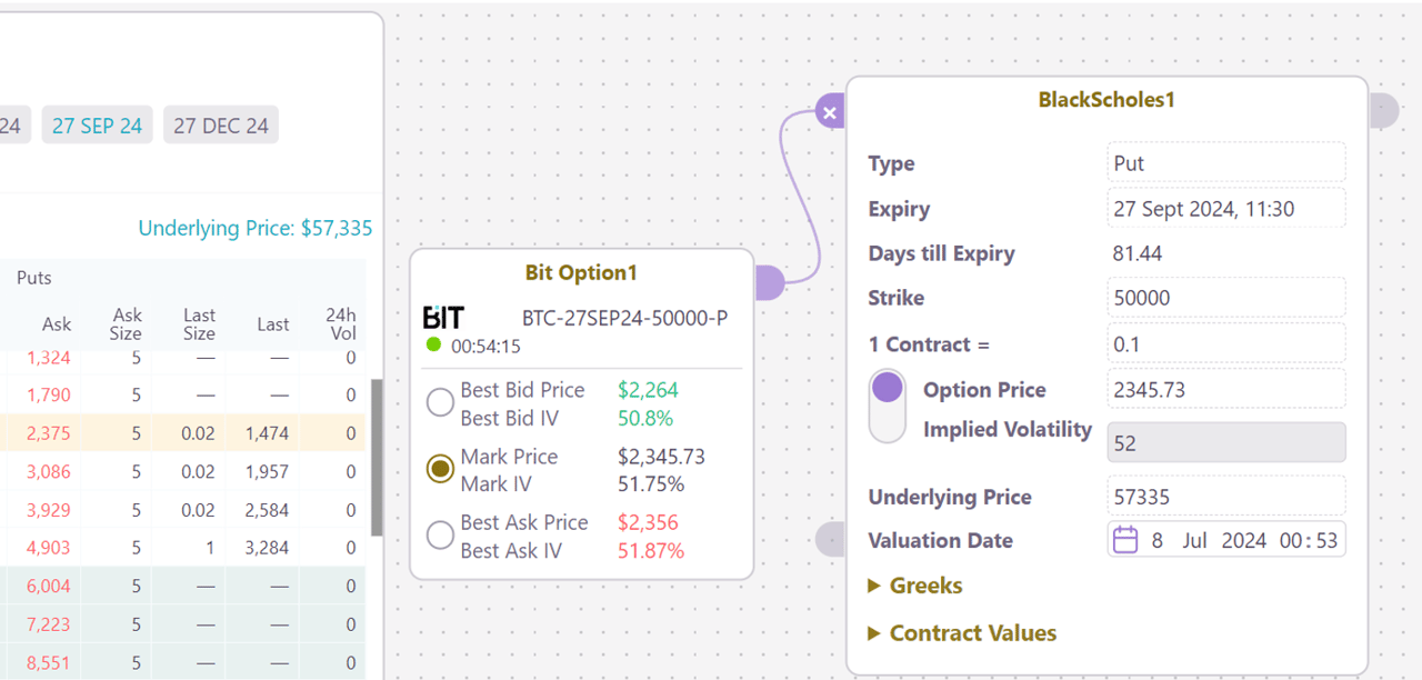 Exporting the live data of the chosen Option contract to another widget via the sockets.