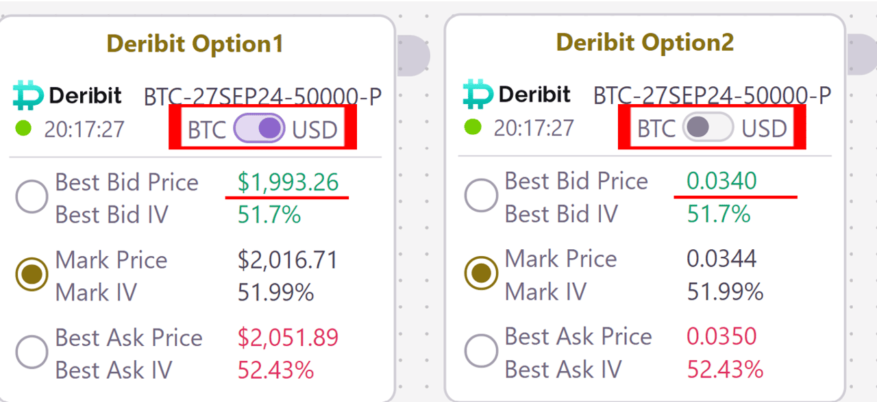 Option Price can be shown on BTC or USD.