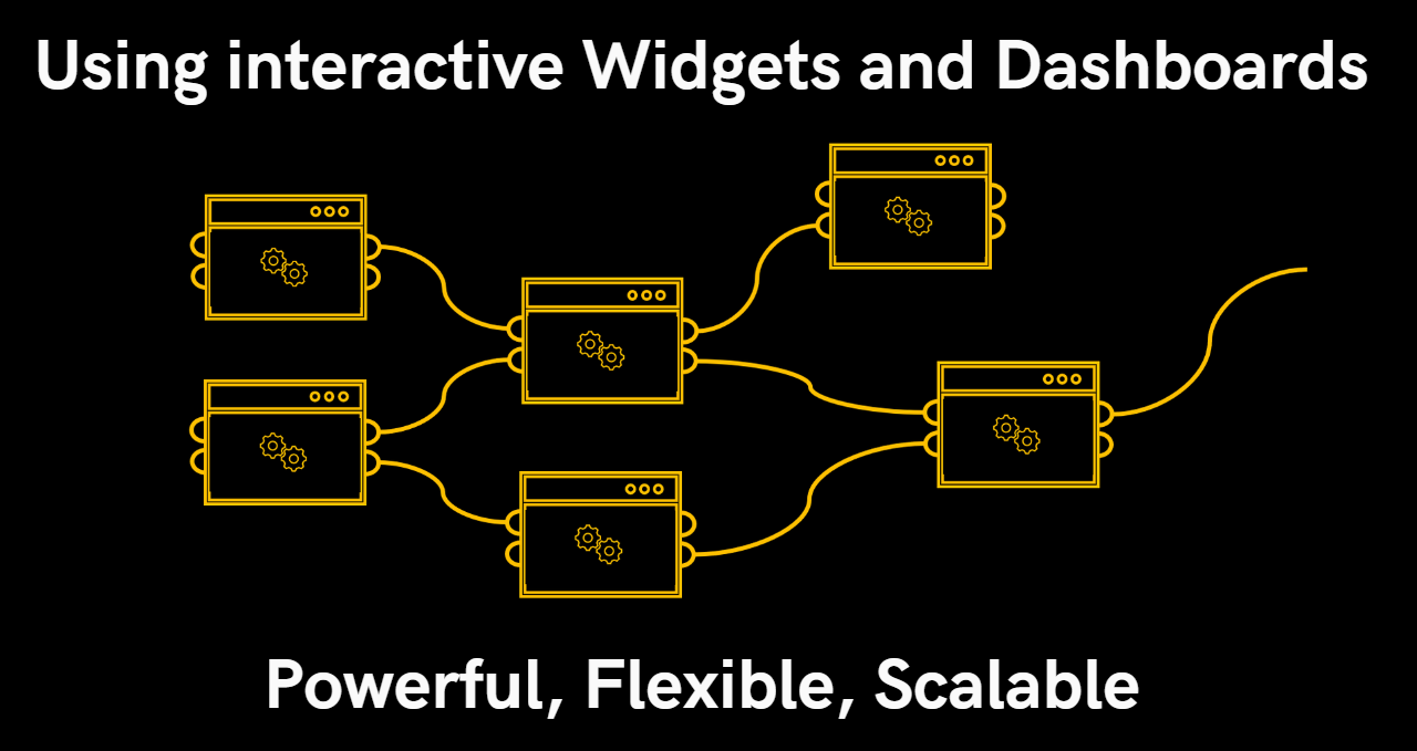 Dashboard Widget Structure of OSS
