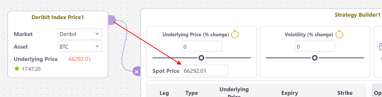 Index Price exporting to Other Widget