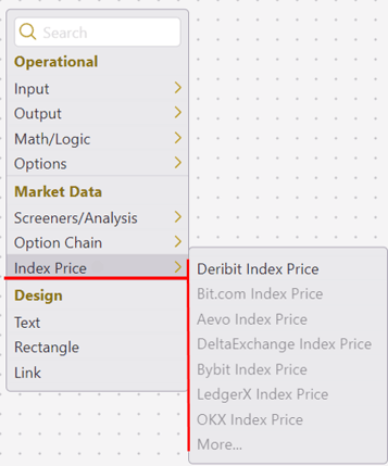 Index Price