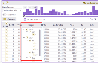 Filtering the Expiry