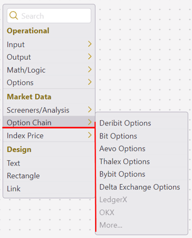 Option Chain