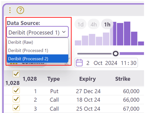 Data Source can be Selected