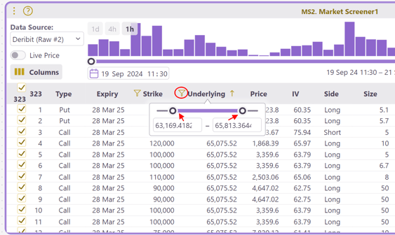 Filtering the Underlying price