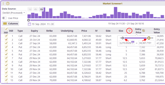 Filtering Entry Price
