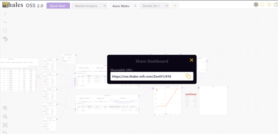 Sharing a Dashboard