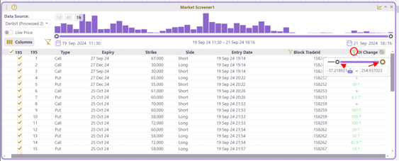 Filtering OI Change
