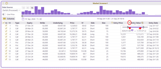 Filtering Entry Value